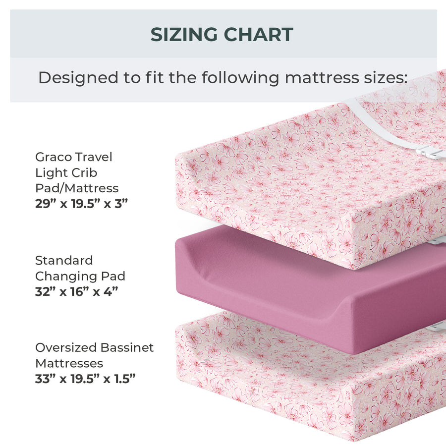 Changing Pad Covers - Blossom