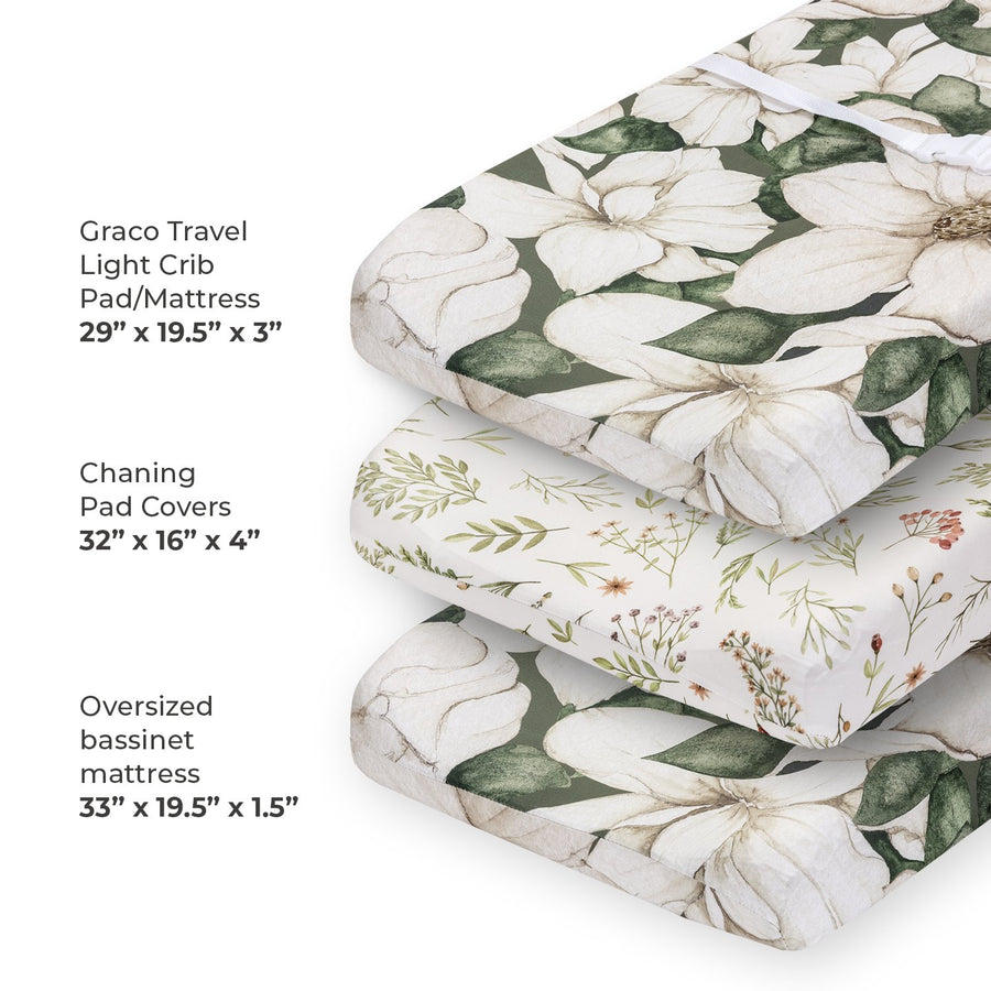 Changing Pad Covers - Zephyr